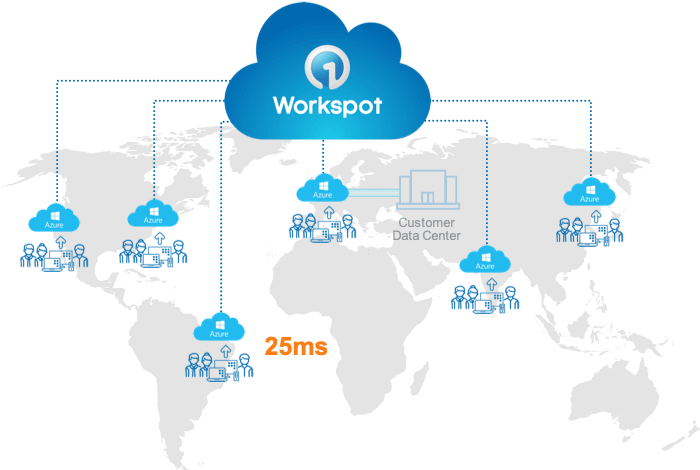 Workspot edge-native virtual desktops are usually 25ms or less away from the user