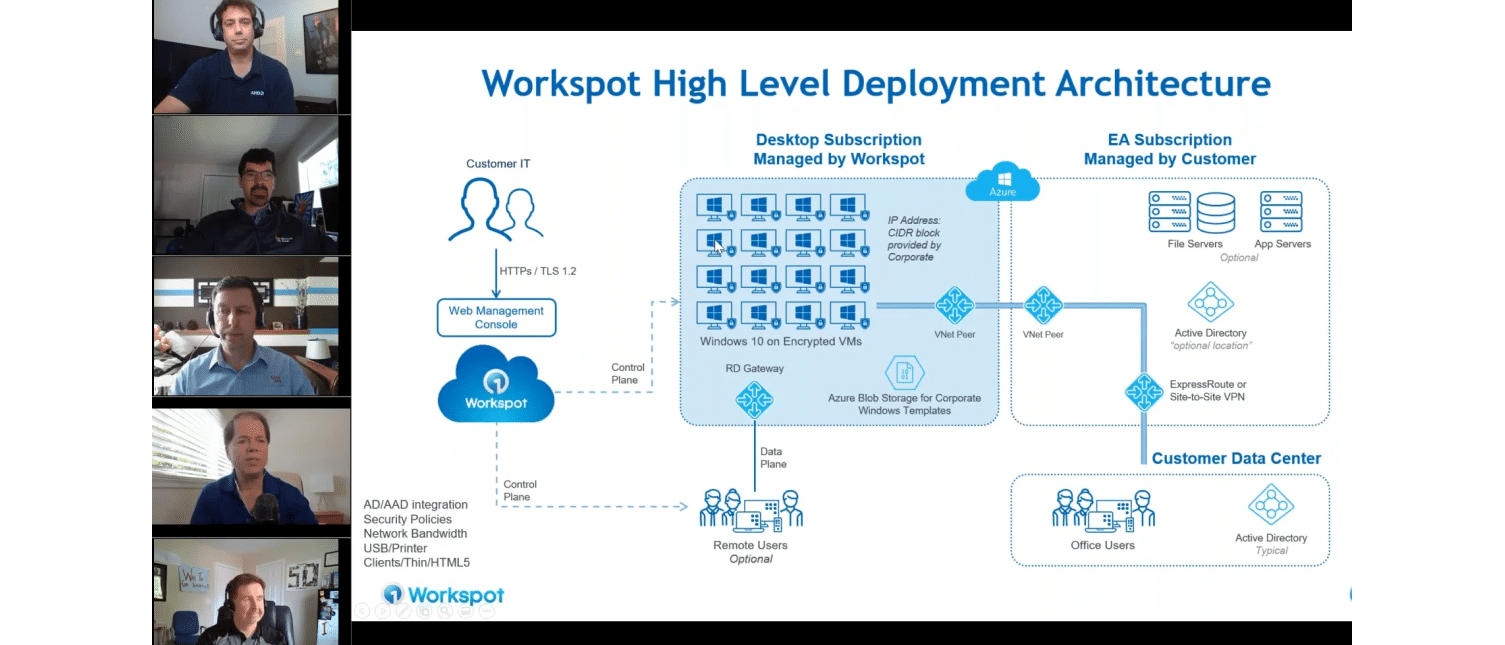 Webinar AMD SaaS with Panzura