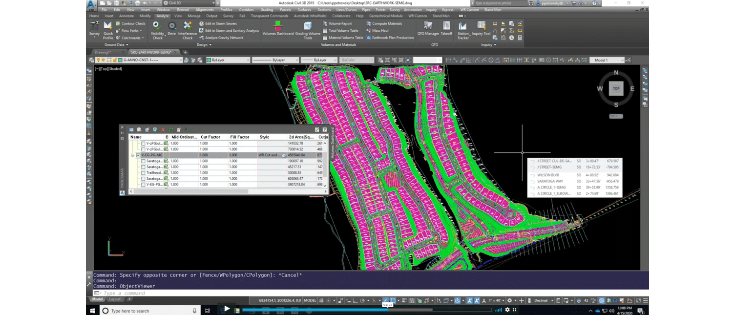 Webinar highlights Wood Rodgers Performance