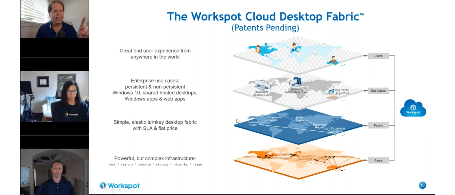 Webinar Short Workpot Cloud Desktop Fabric